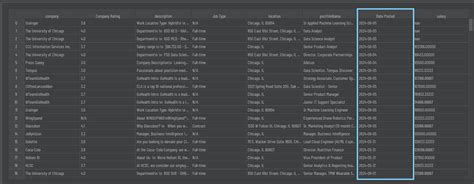 Clean Notepad Data into Python 的图像结果