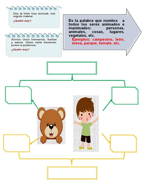 Image result for Hand in Hand Module 2