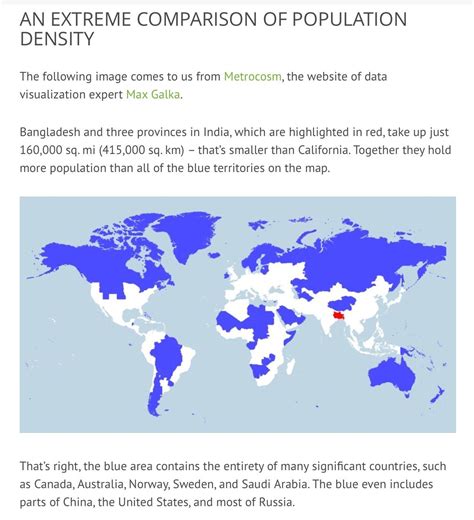 Population Density Comparison Map