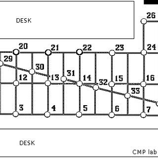 CMP Fold Map 的图像结果