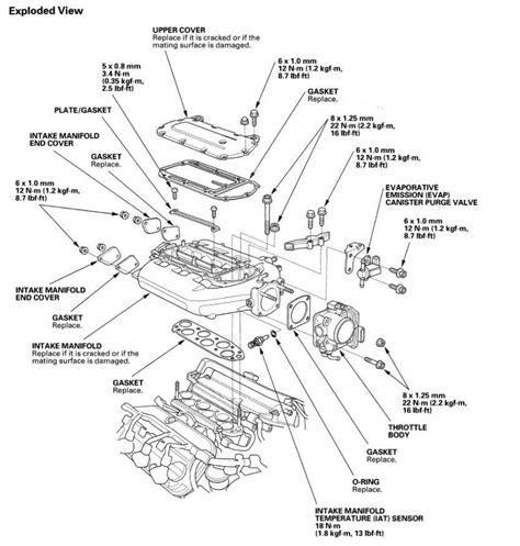 Image result for Ford Engine Exploded View