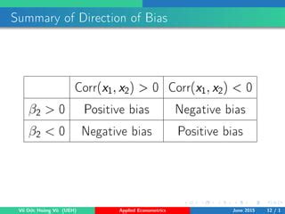Image result for Econometric Chapter 3 Numerical Examples