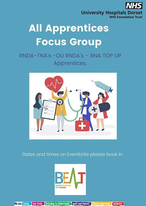 All apprentice Focus Group, Poole Hospital - Education Centre, 26 June ...