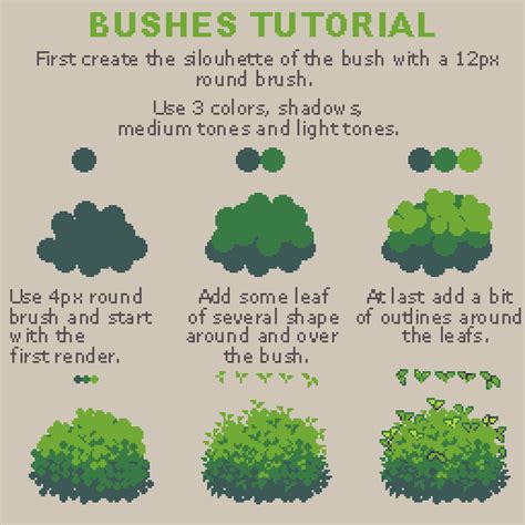 Image result for Pixel Art Tutorial