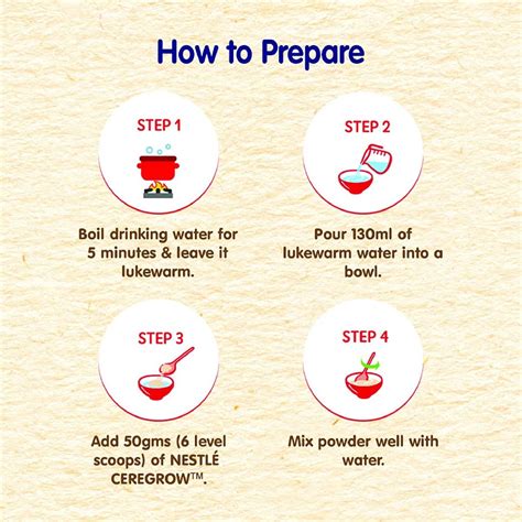 Nestle Ceregrow Growing Up Baby Cereal Multigrain Milk & Fruits Powder ...