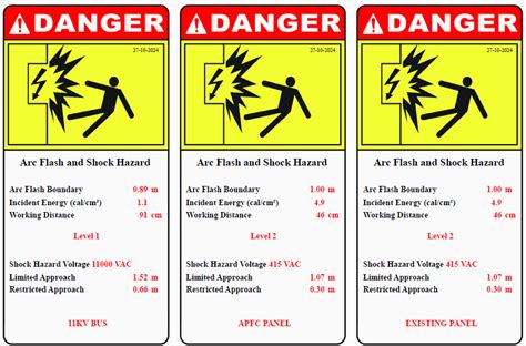 Image result for Type Testing Arc Flash
