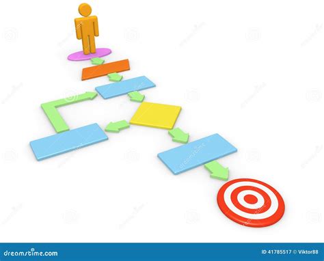 Algorithm Vector Image 的图像结果