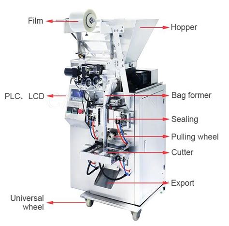Image result for Salt Packaging Machine