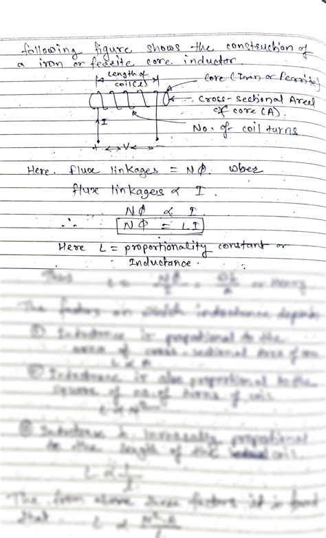 Inductor Basics 的图像结果