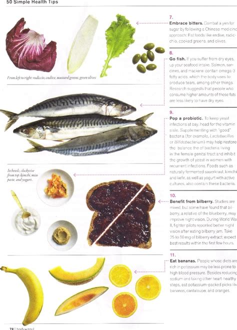 Image result for Simple Health Tips