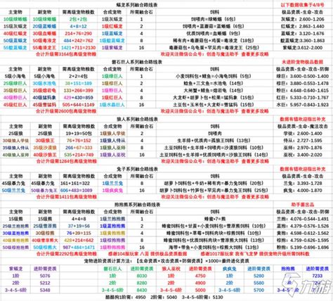 极品芝麻官(百度)手游电脑版下载_极品芝麻官(百度)手游模拟器PC端_夜神安卓模拟器