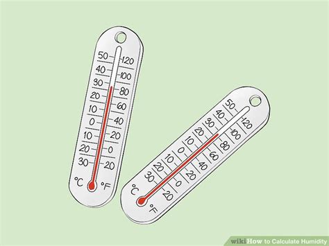 How to Know Humidity 的图像结果