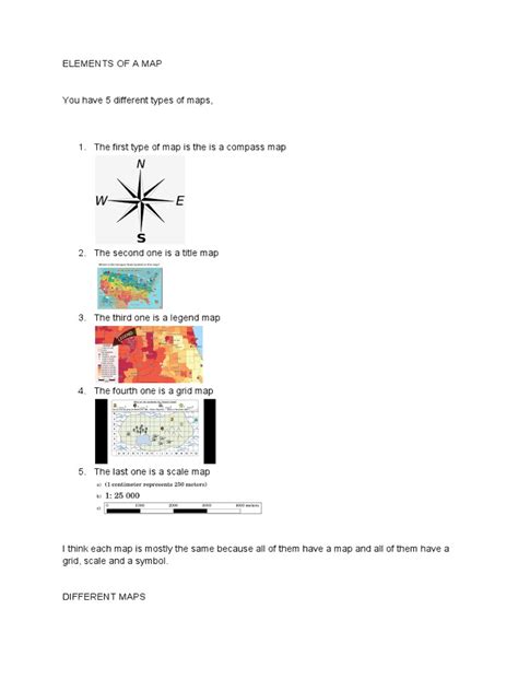 Basic Elements of a Map 的图像结果