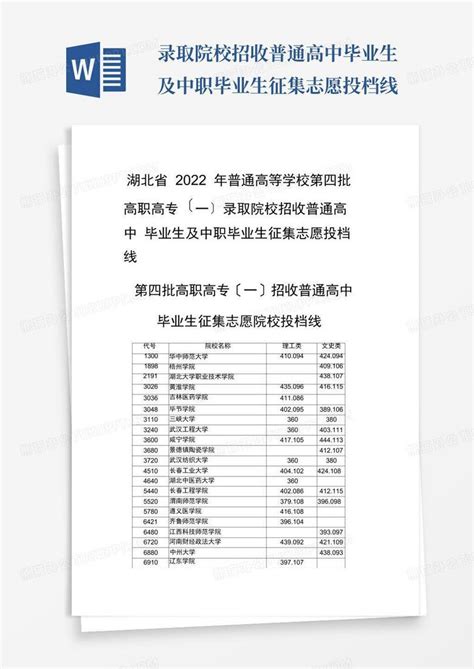 2021外省市、外区小学应届毕业生回西城上初中 - 知乎