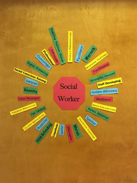 Office Door Decoration in honor of Social Work Month! | Social worker office decor, Social work ...
