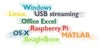 ImageScope Algorithm Software Logo 的图像结果