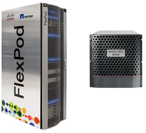 Image result for NetApp Fusion