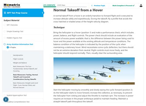 SIFT Test Prep Course (600+ Practice Questions) | Mometrix