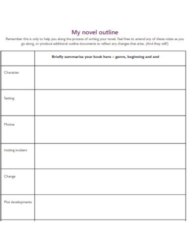 Image result for Example of Writing Book Outline