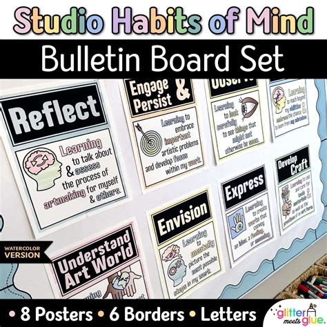 Studio Habits of Mind Posters {Watercolor Version} – Calm Posters