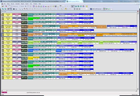 Image result for USBC Power Delivery Tutorial