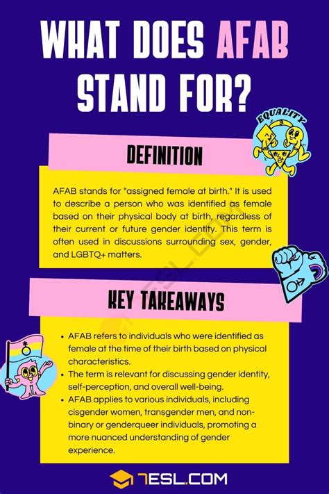 What Does the Term AFAB Mean? • 7ESL
