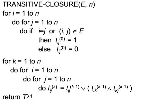 Complexity of Shortest Path Algorithm 的图像结果