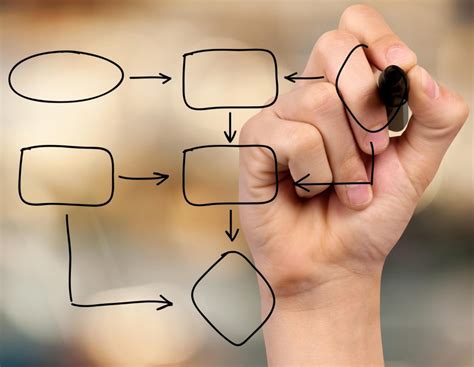 Image result for Power Automate Software