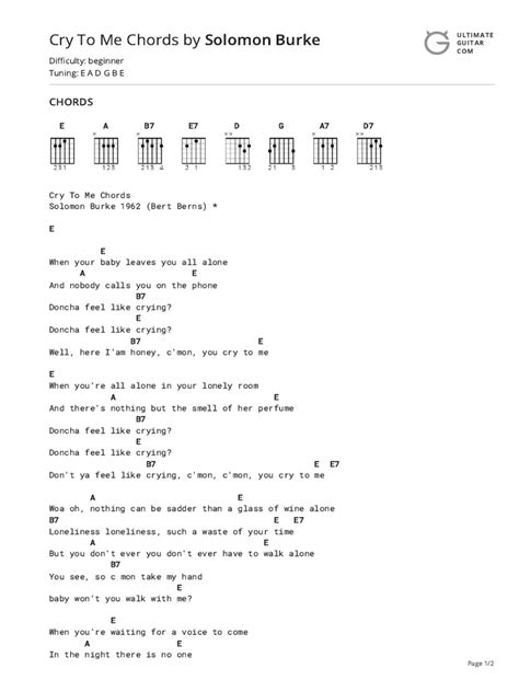 Image result for Guitar Tutorial Cry to Me