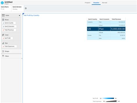 Image result for How to Use Essbase SmartView