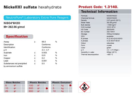 Nickel Sulphate Safety Data Sheet at Mark Cortese blog