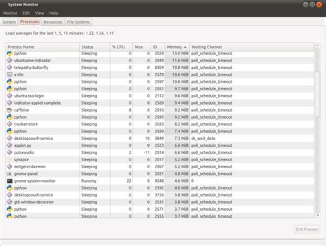 Image result for Processes in Python