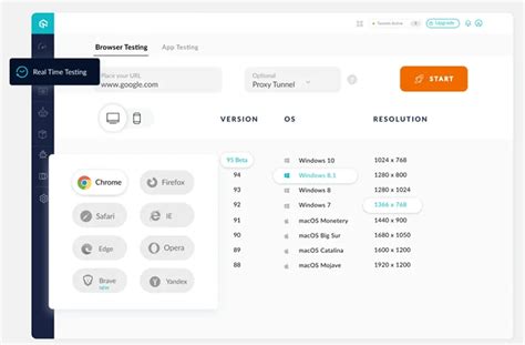 Image result for Browser Utility Testing
