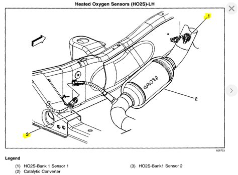Image result for Bank 1 O2 Sensor Location