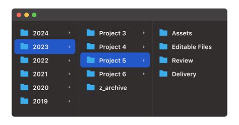 Image result for File Folder Structure