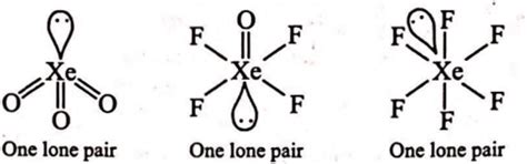 Among the following molecules (i) XeO 3 (ii) XeOF 4 (iii) XeF 6 Those ...