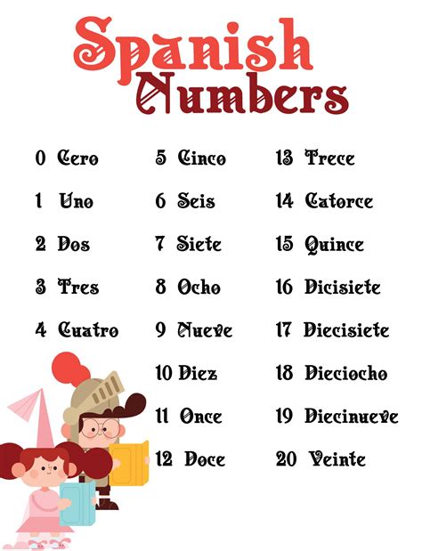 Printable Numbers In Spanish 1100 - Printable Board Games