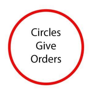 Image result for UK Road Signs Explained