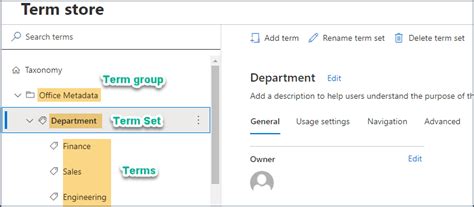 Managed Metadata 的图像结果