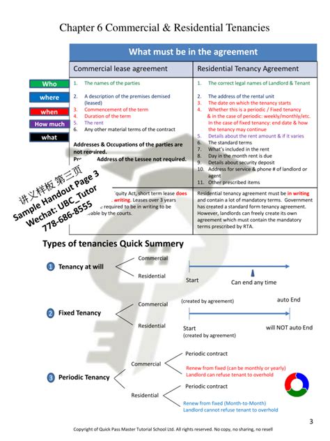 Image result for Samples of Good Tutorial Paper