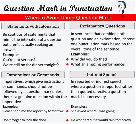 Using a Question Mark Grammarsaurus 的图像结果