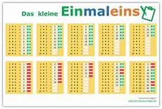 Kleines Einmaleins Der das kleine einmaleins lernen leicht gemacht alle meine Kleines Einmaleins Der das kleine einmaleins lernen leicht gemacht alle meine