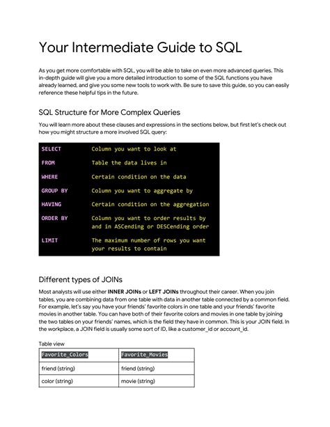 Image result for SQL Guide Background