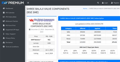 SHREE BALAJI VALVE COMPONENTS (BSE SME)