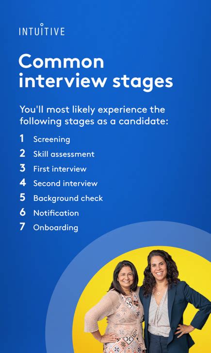 Example Interview Session 的图像结果