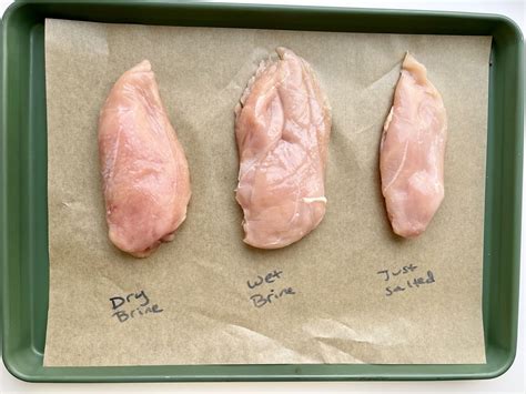 What Color Should Cooked Chicken Breast Be