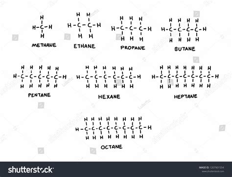 6 Methane Ethane Propane Butane Line Formula Molecular Formula Images, Stock Photos, and Vectors ...