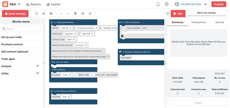Image result for Deriv API