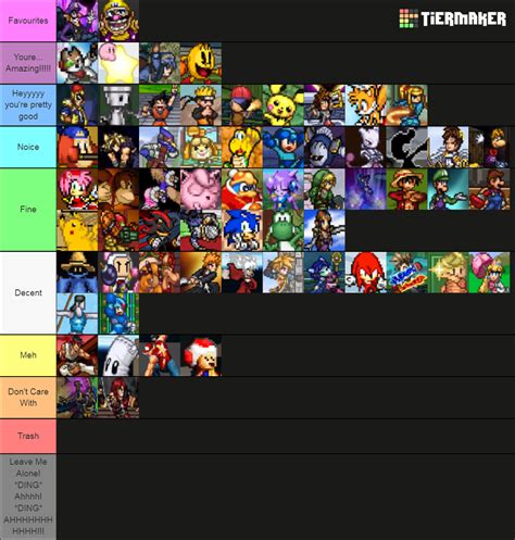 Image result for How to Setup SSF2 Project B