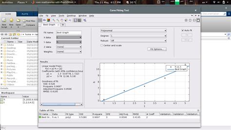 Image result for Cftool MATLAB